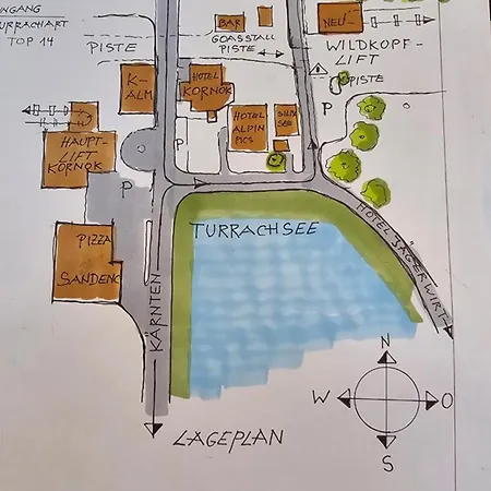 Turrachart